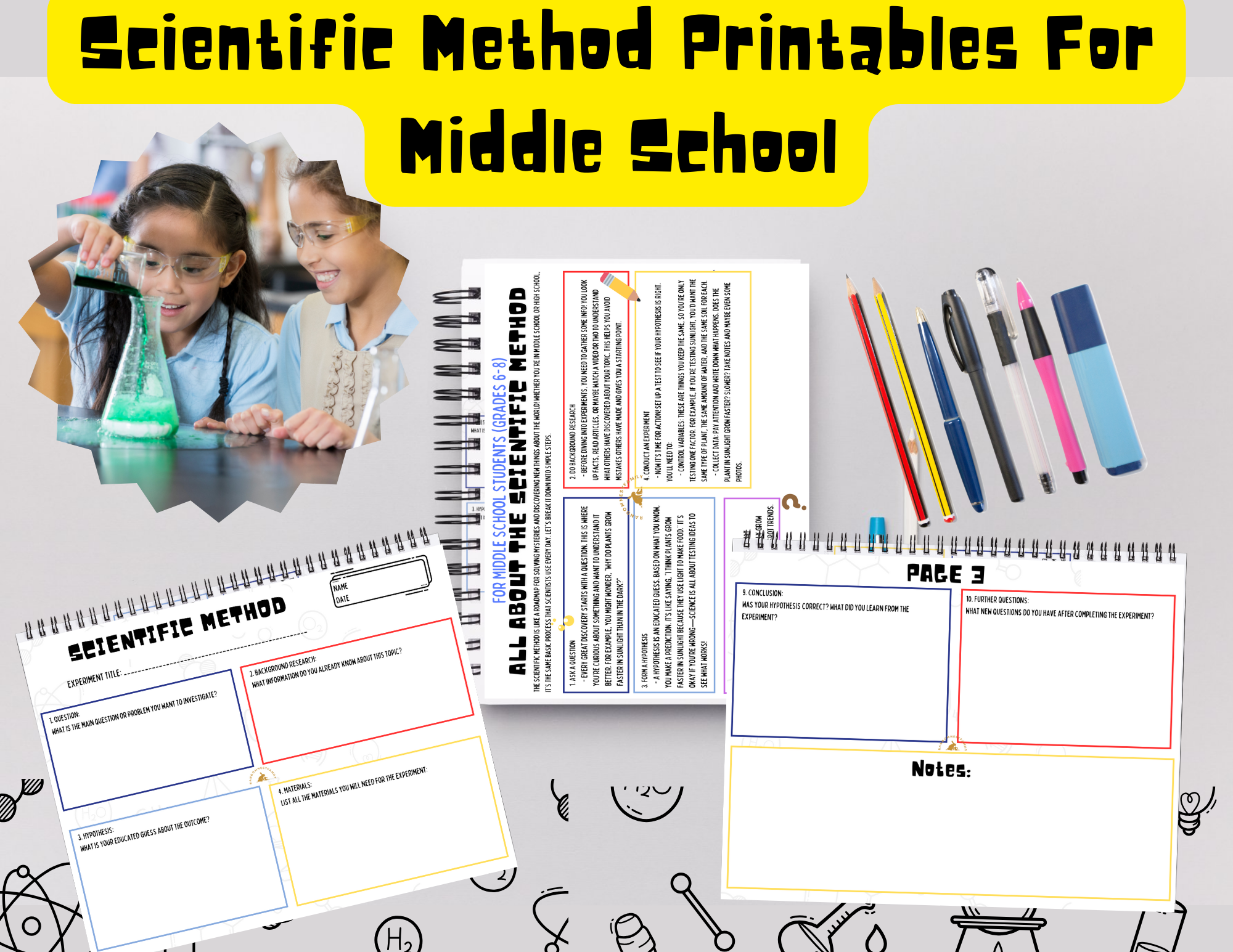 SCIENTIFIC-METHOD-FEATUR For Middle School